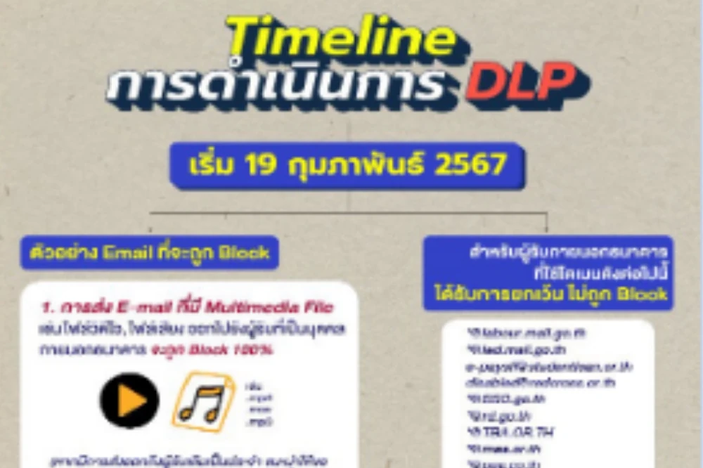 โครงการ DLP (Data Loss Prevention)