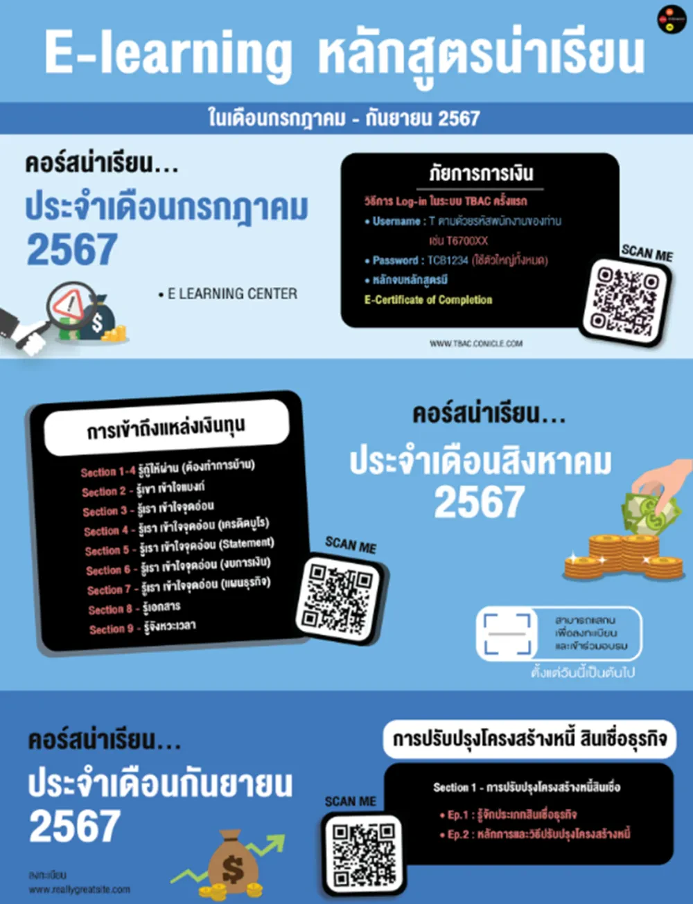 โครงการ Thai Credit e-Learning Center